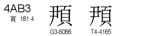 U+4AB3